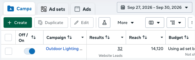 Ads Manager: 32 website leads in four days